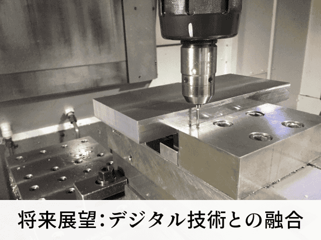 将来展望:デジタル技術との融合