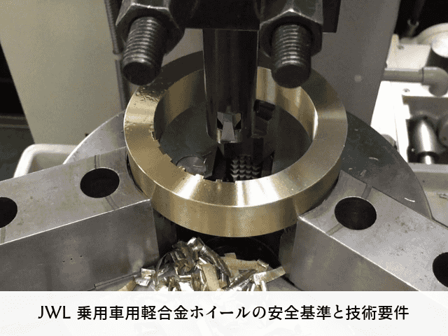 JWL 乗用車用軽合金ホイールの安全基準と技術要件
