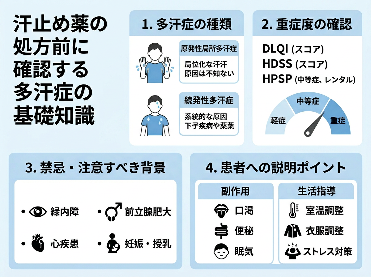 汗止め薬の処方前に確認する多汗症の基礎知識
